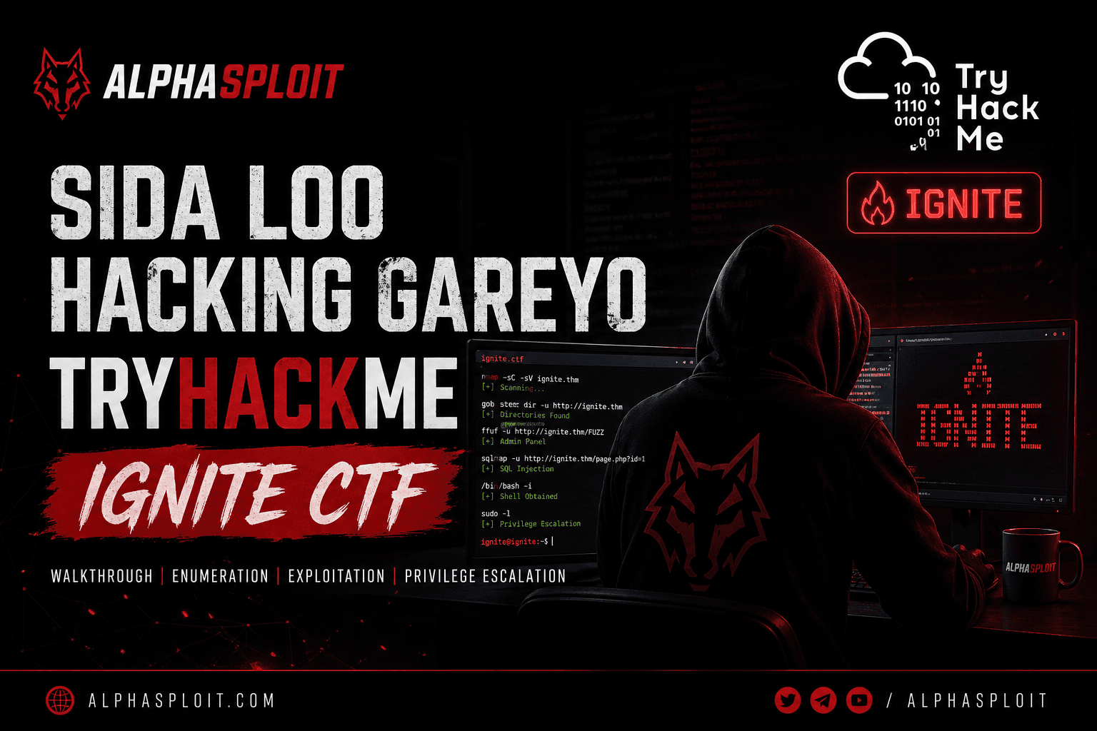 Sida loo Hacking Gareyo TryHackMe Ignite CTF